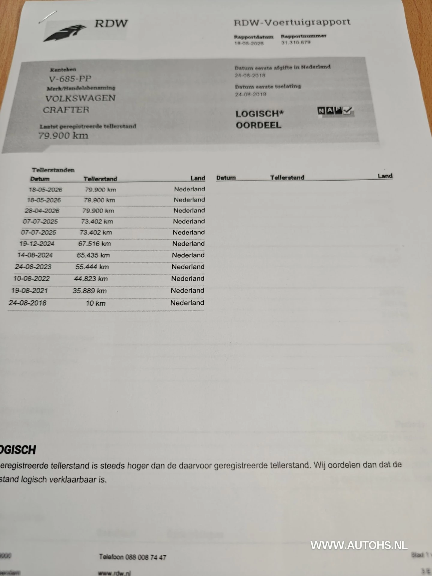 Hoofdafbeelding Volkswagen Crafter