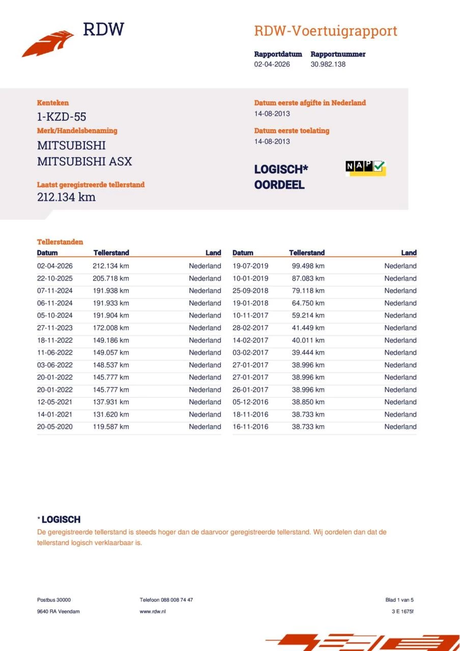 Hoofdafbeelding Mitsubishi ASX