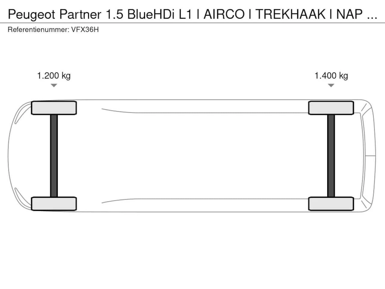 Hoofdafbeelding Peugeot Partner