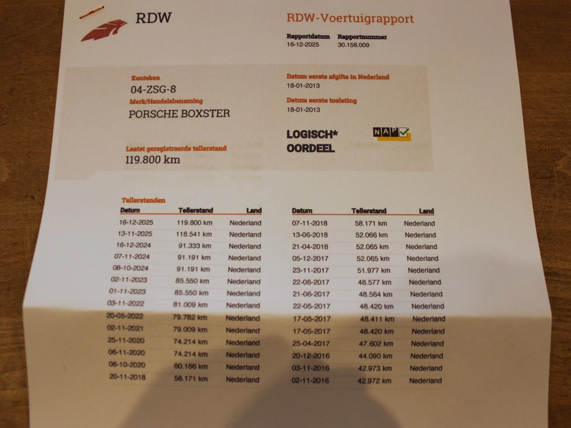 Hoofdafbeelding Porsche Boxster