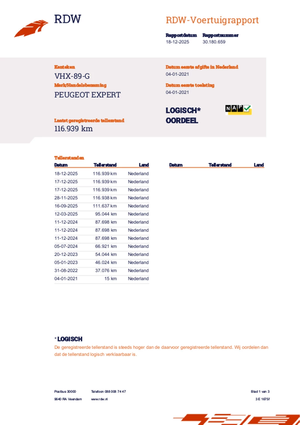 Hoofdafbeelding Peugeot Expert