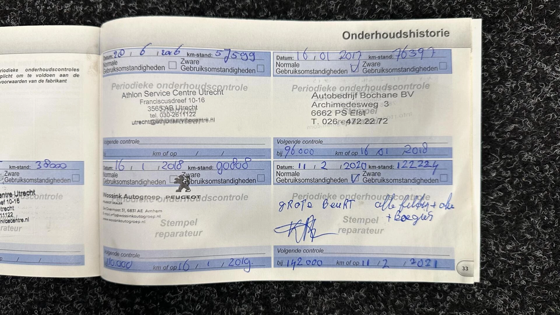 Hoofdafbeelding Peugeot 208