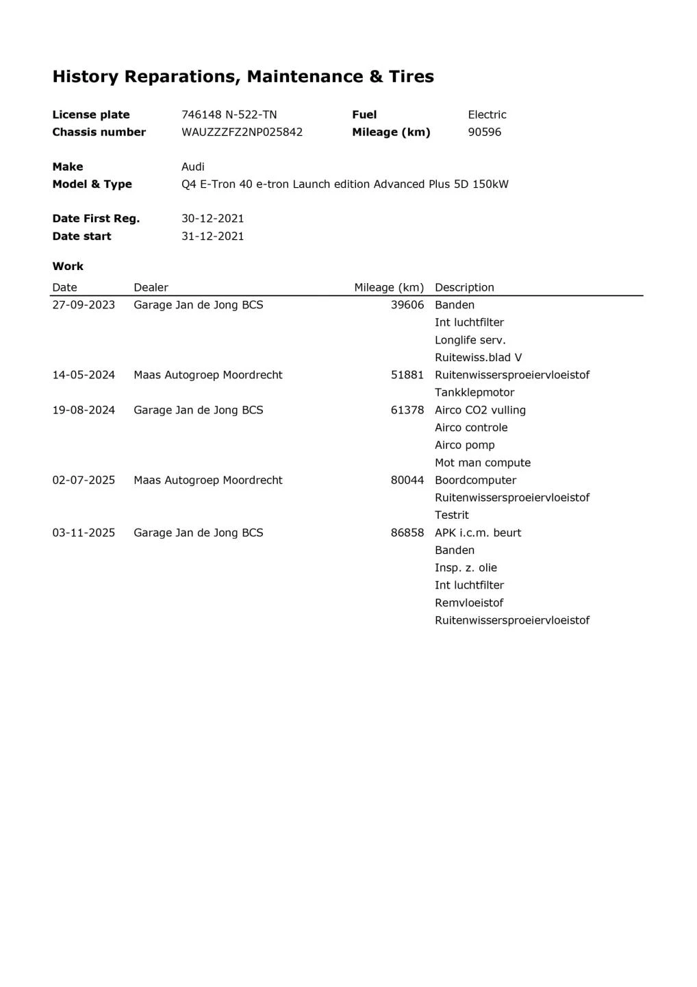Hoofdafbeelding Audi Q4 e-tron