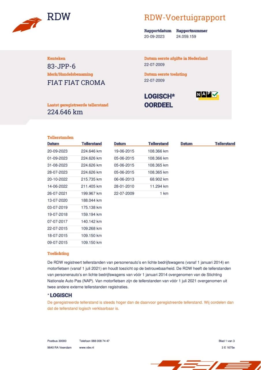 Hoofdafbeelding Fiat Croma