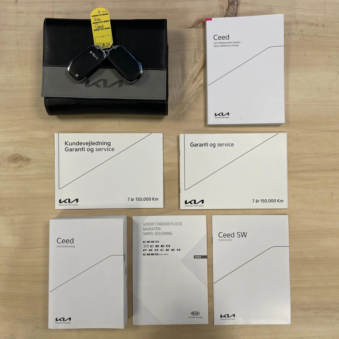 Hoofdafbeelding Kia Ceed Sportswagon