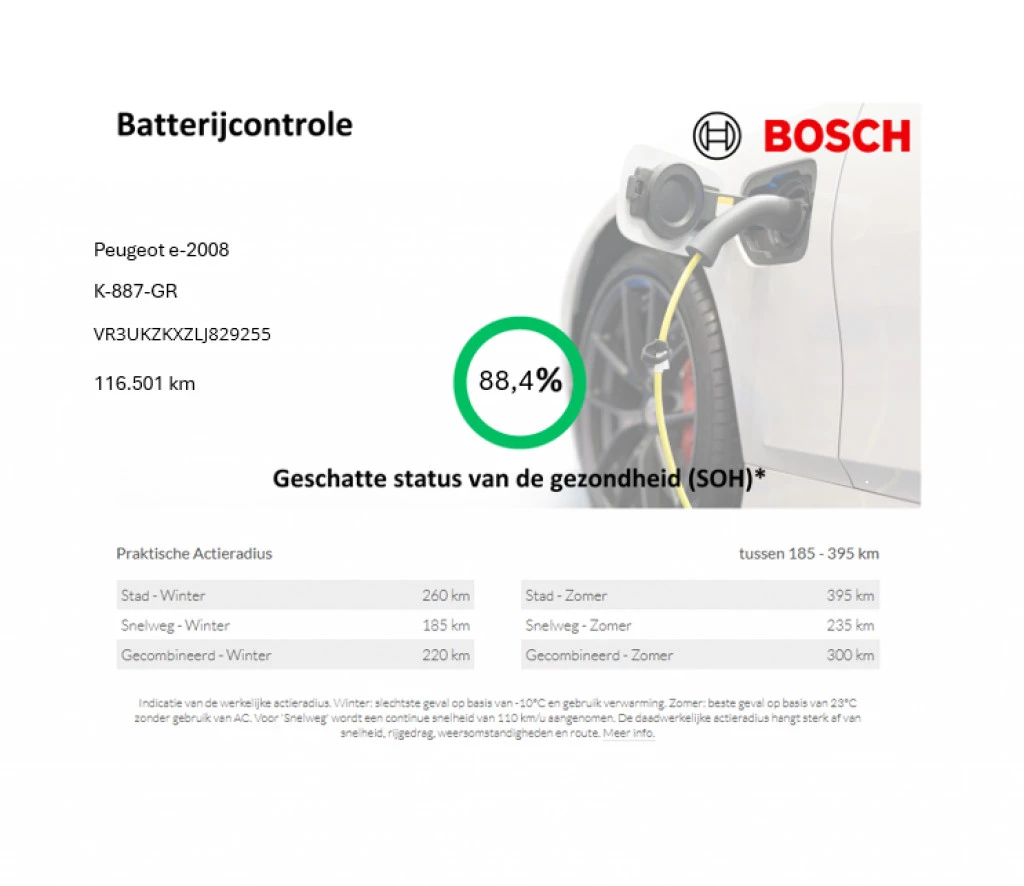 Hoofdafbeelding Peugeot e-2008