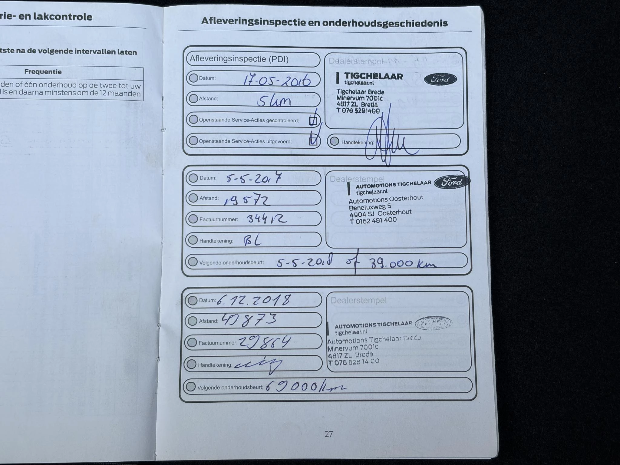 Hoofdafbeelding Ford Fiesta