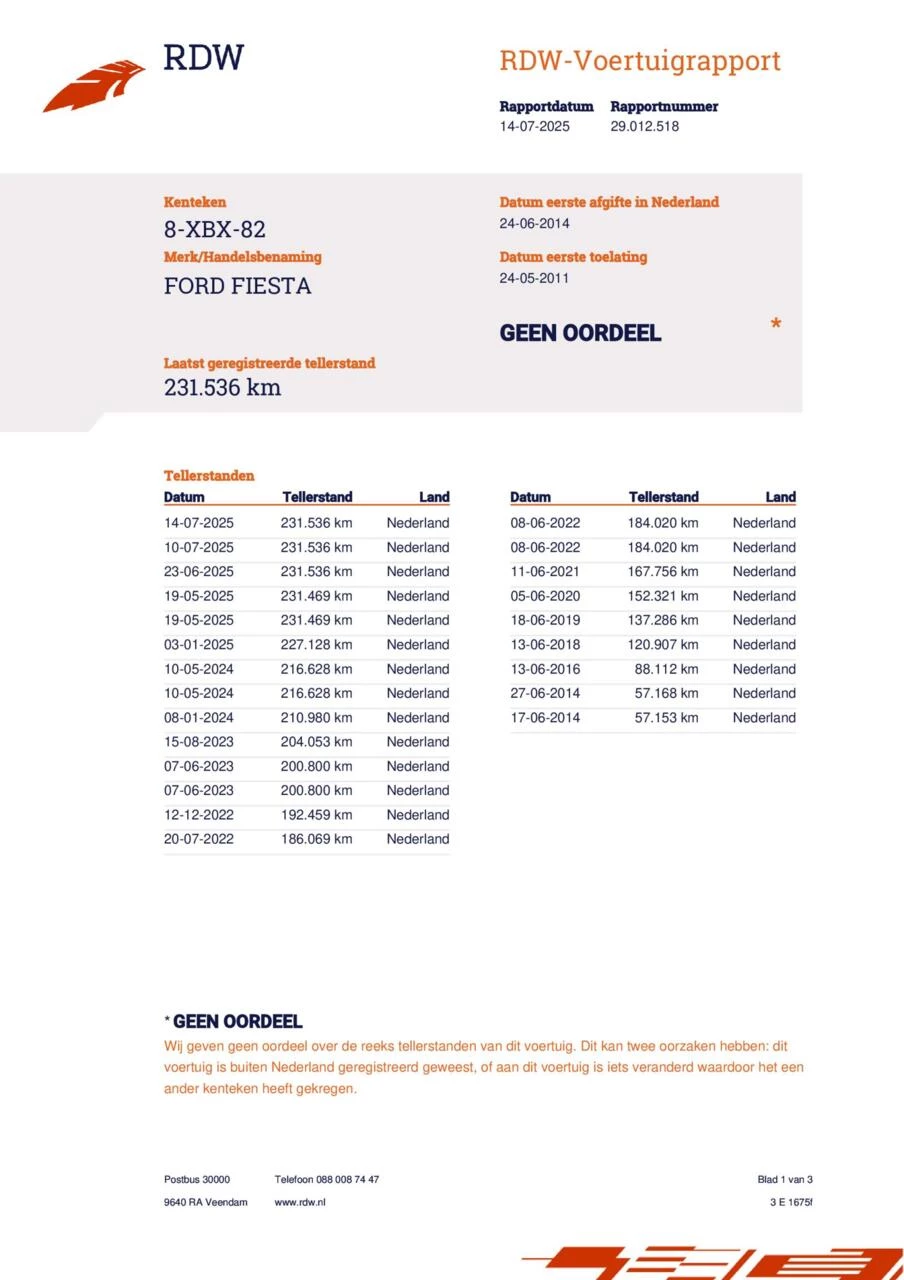 Hoofdafbeelding Ford Fiesta