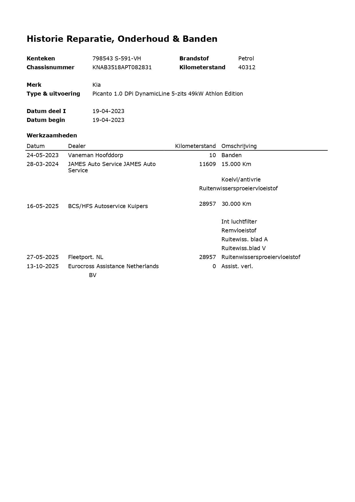 Hoofdafbeelding Kia Picanto