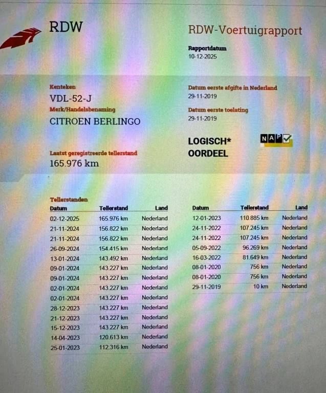 Hoofdafbeelding Citroën Berlingo