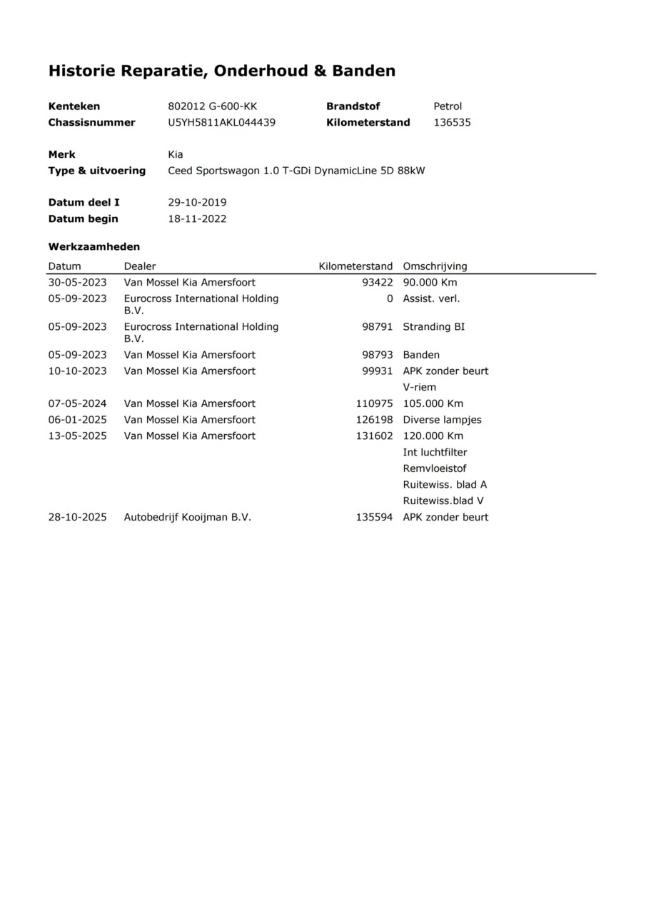 Hoofdafbeelding Kia Ceed Sportswagon
