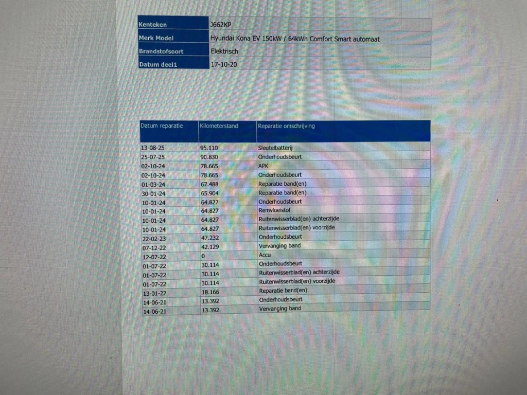 Hoofdafbeelding Hyundai Kona