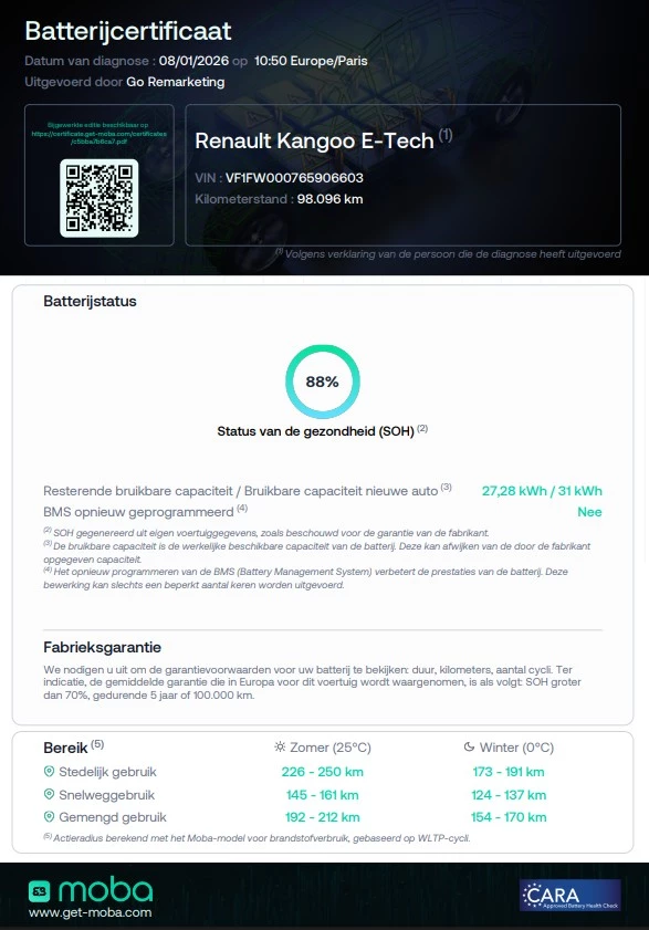 Hoofdafbeelding Renault Kangoo Z.E.