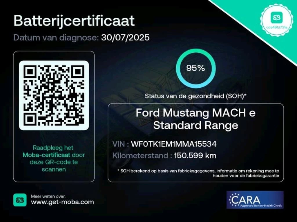Hoofdafbeelding Ford Mustang Mach-E