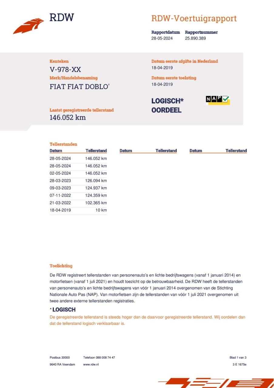 Hoofdafbeelding Fiat Doblò