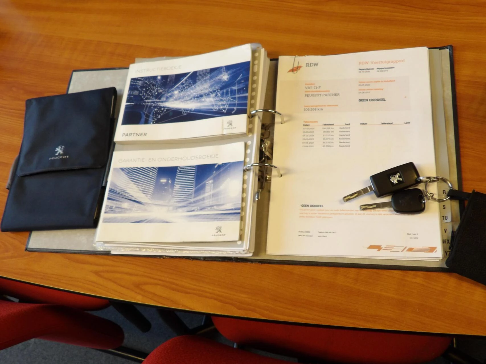 Hoofdafbeelding Peugeot Partner