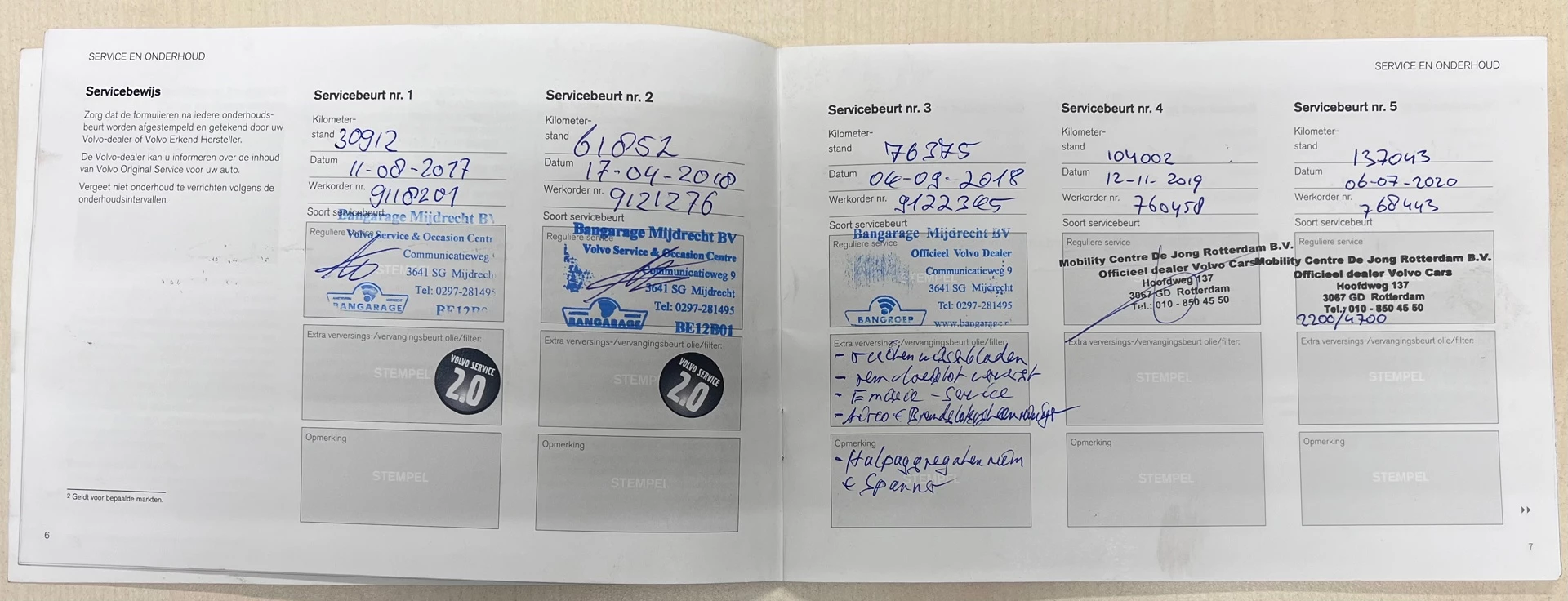 Hoofdafbeelding Volvo V60