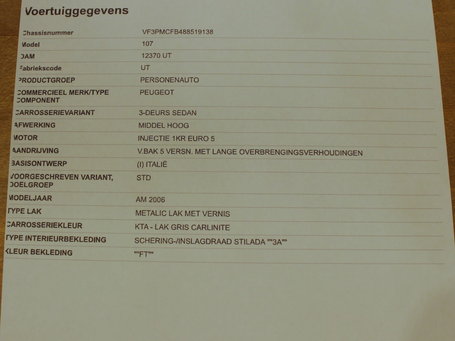 Hoofdafbeelding Peugeot 107