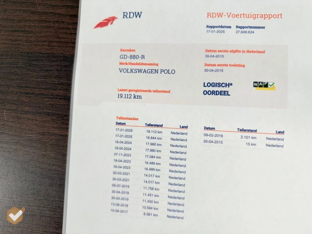 Hoofdafbeelding Volkswagen Polo