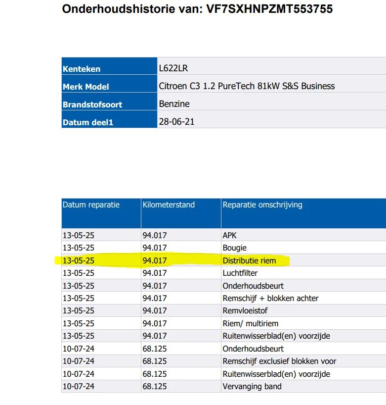 Hoofdafbeelding Citroën C3
