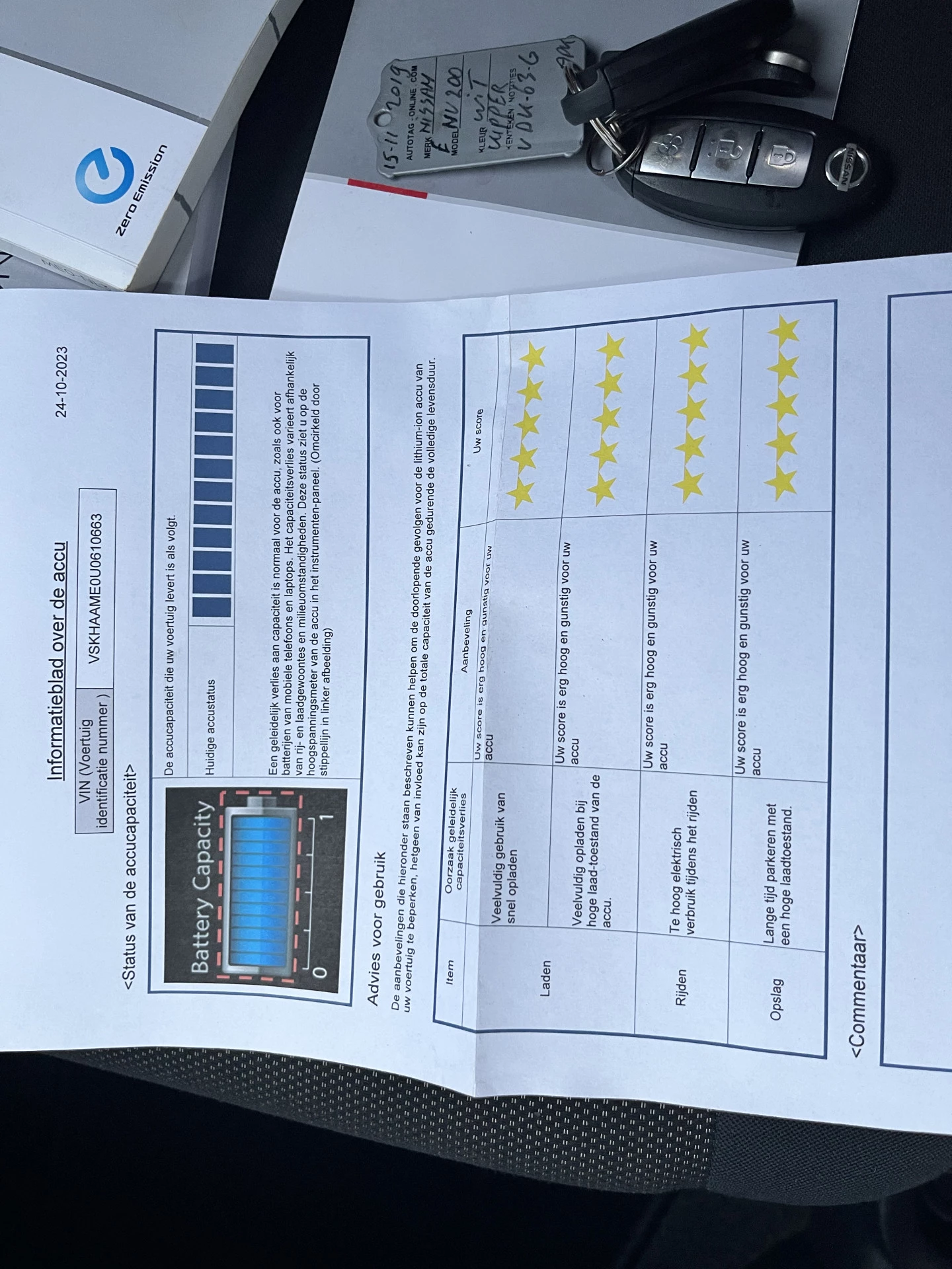 Hoofdafbeelding Nissan e-NV200