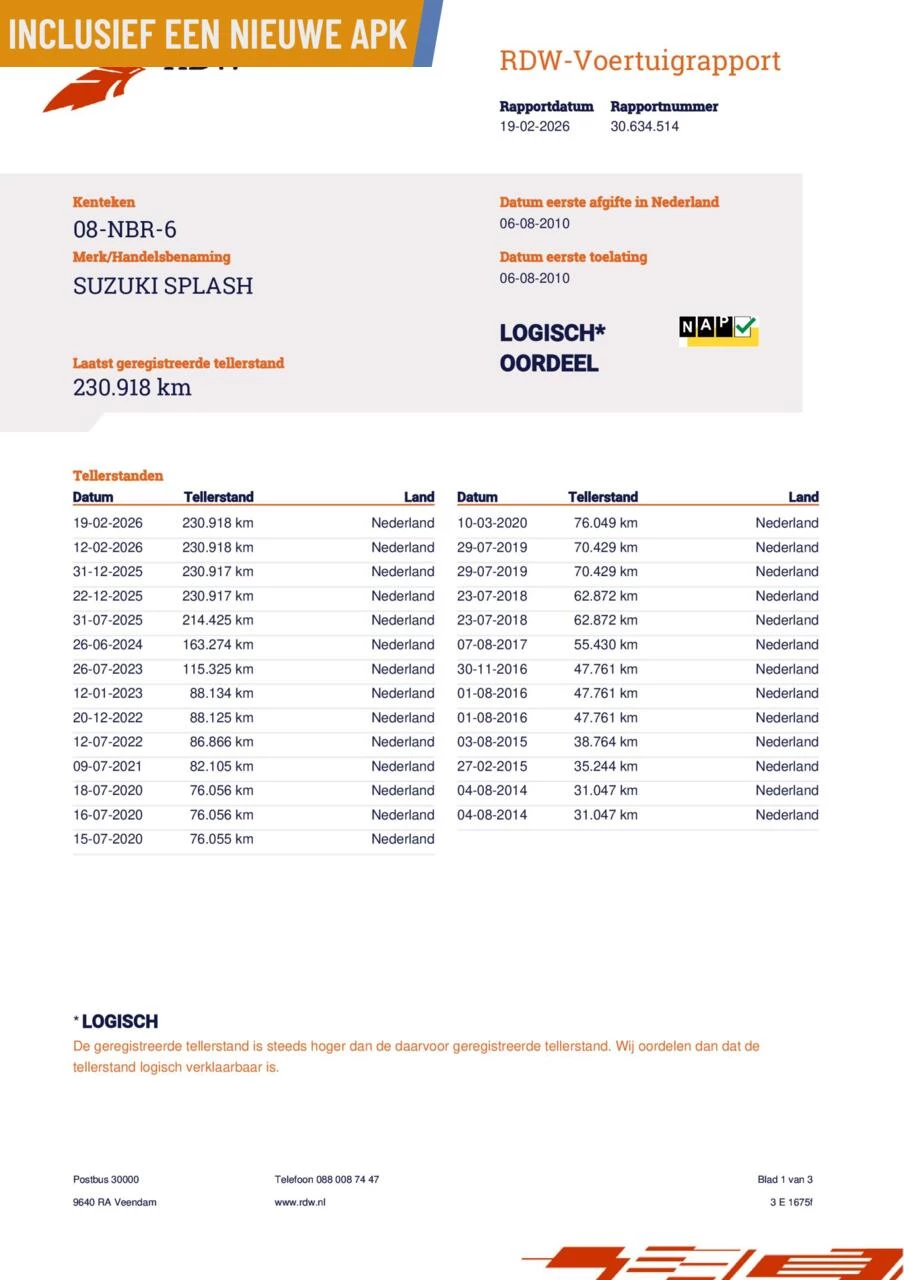 Hoofdafbeelding Suzuki Splash