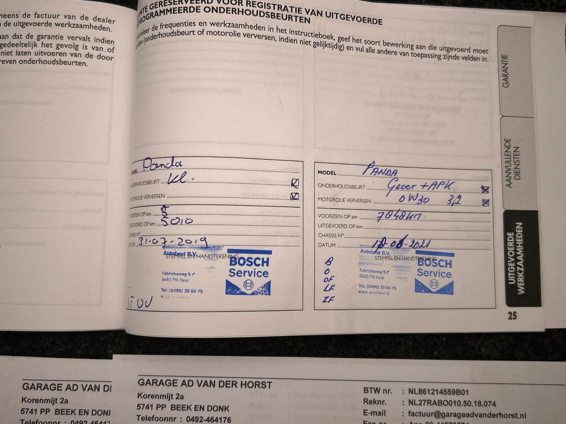 Hoofdafbeelding Fiat Panda