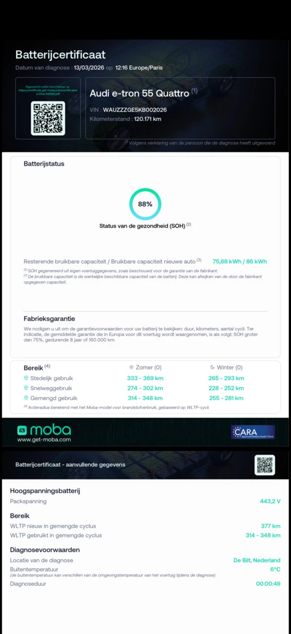 Hoofdafbeelding Audi e-tron