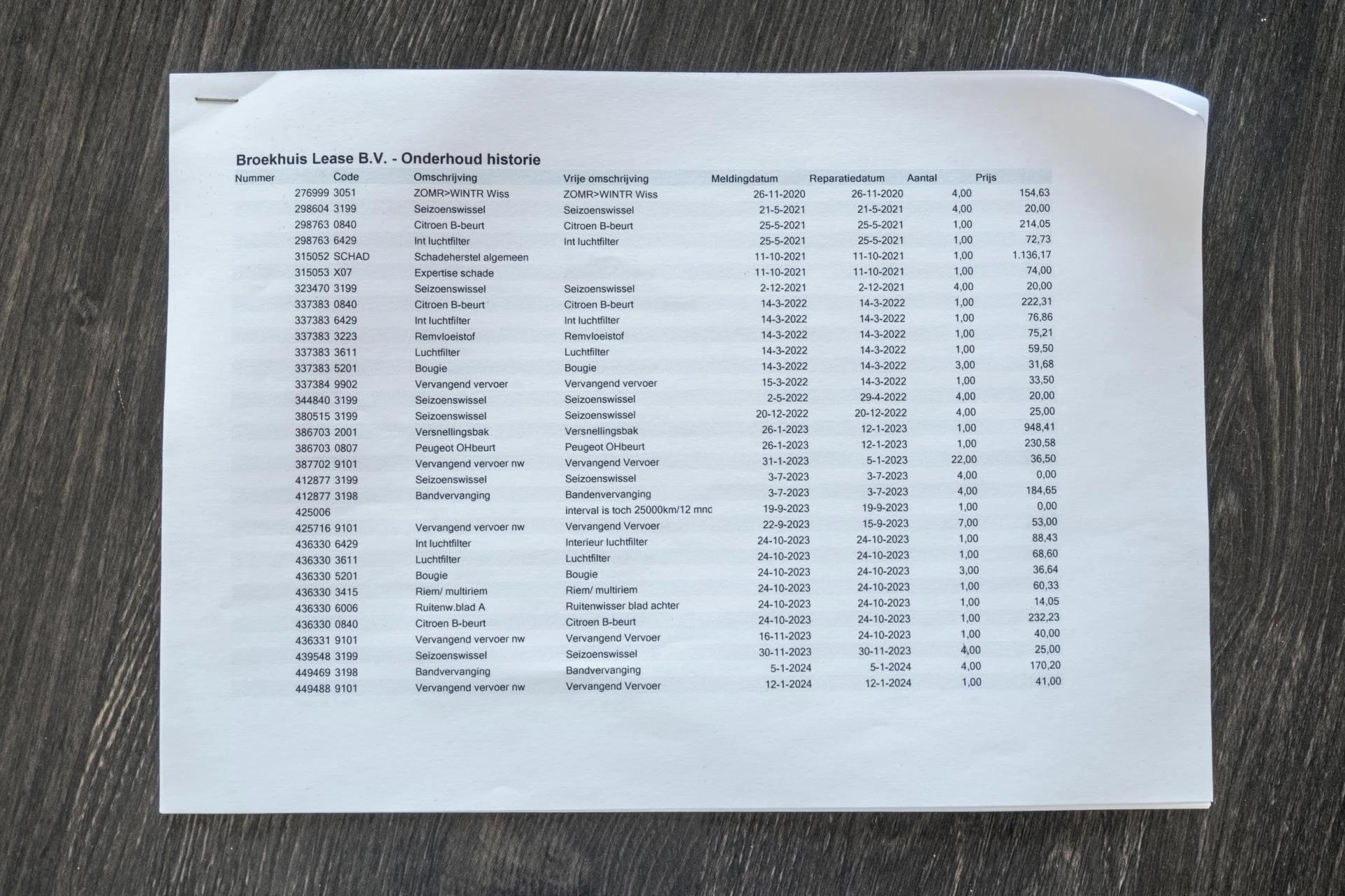 Hoofdafbeelding Citroën C5 Aircross