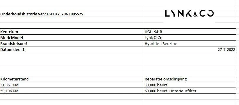 Hoofdafbeelding Lynk & Co 01