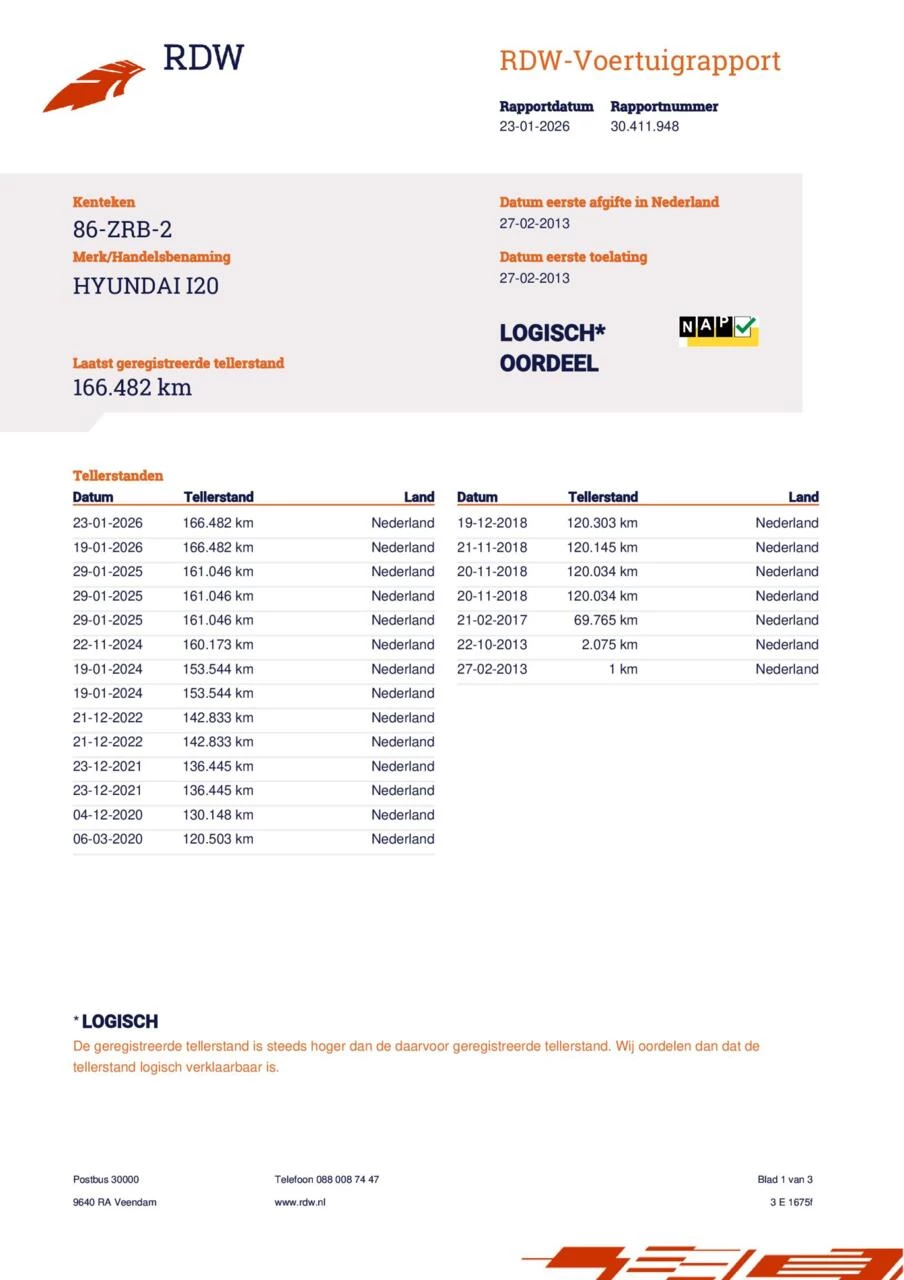 Hoofdafbeelding Hyundai i20