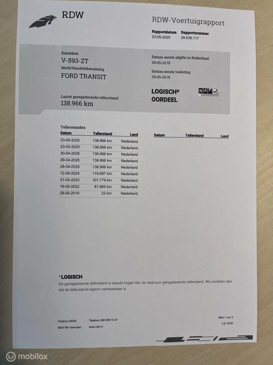 Hoofdafbeelding Ford Transit