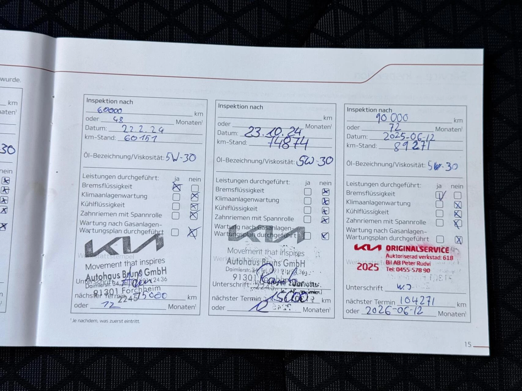 Hoofdafbeelding Kia Ceed Sportswagon