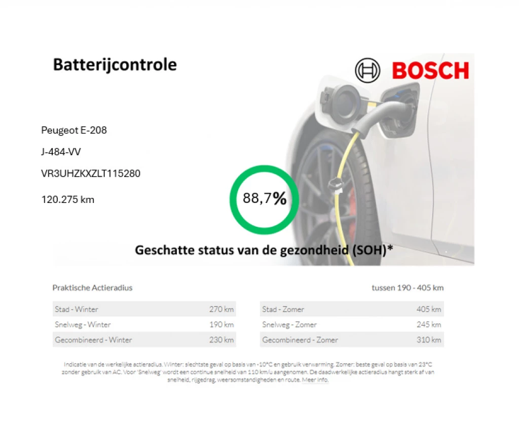 Hoofdafbeelding Peugeot e-208