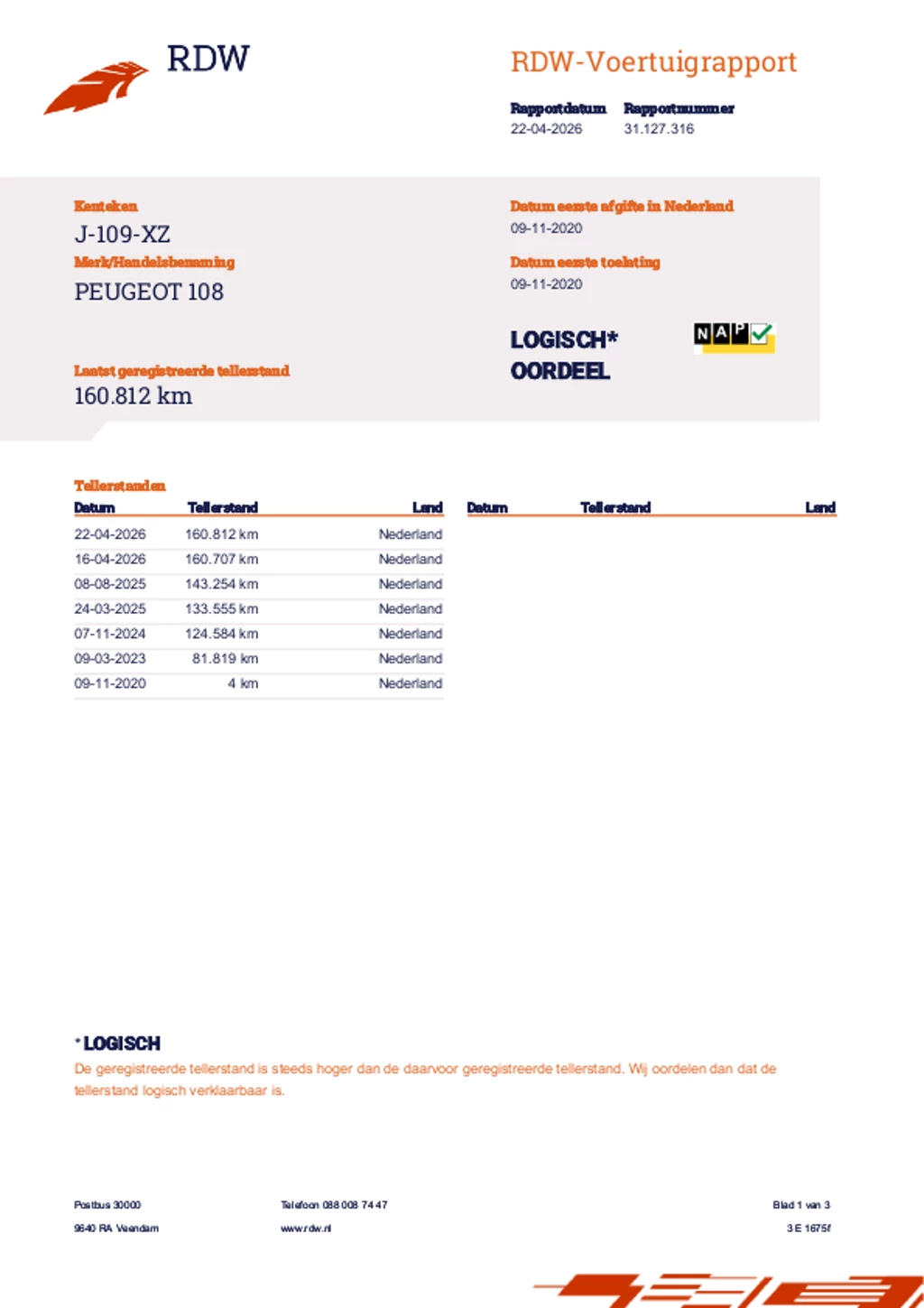 Hoofdafbeelding Peugeot 108