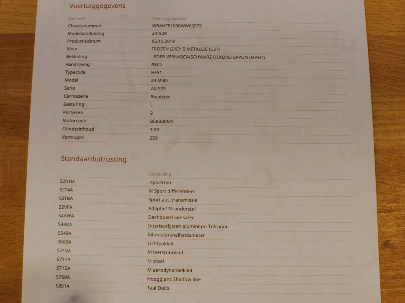 Hoofdafbeelding BMW Z4