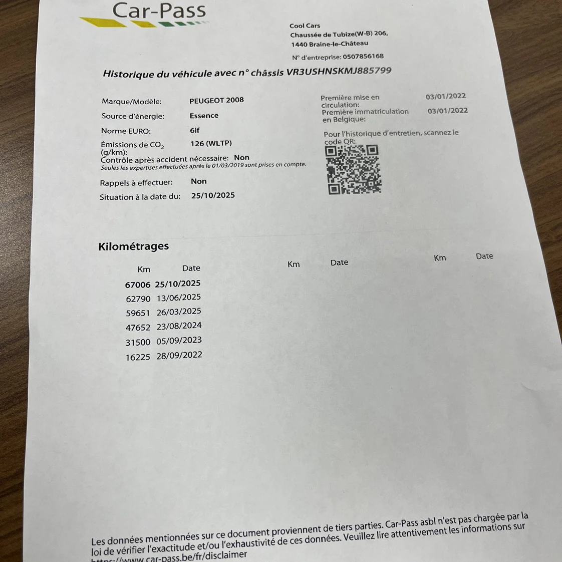 Hoofdafbeelding Peugeot 2008