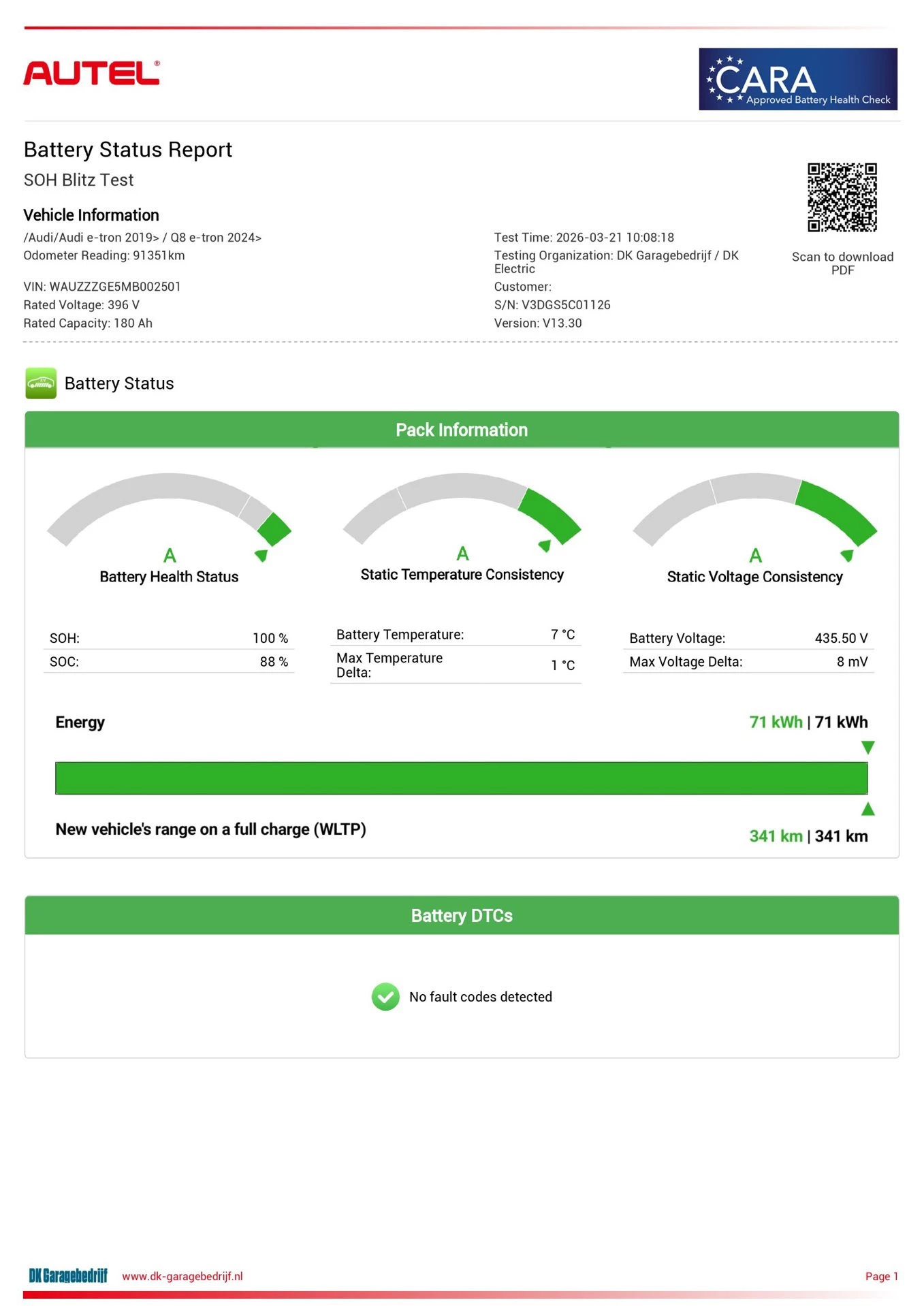 Hoofdafbeelding Audi e-tron