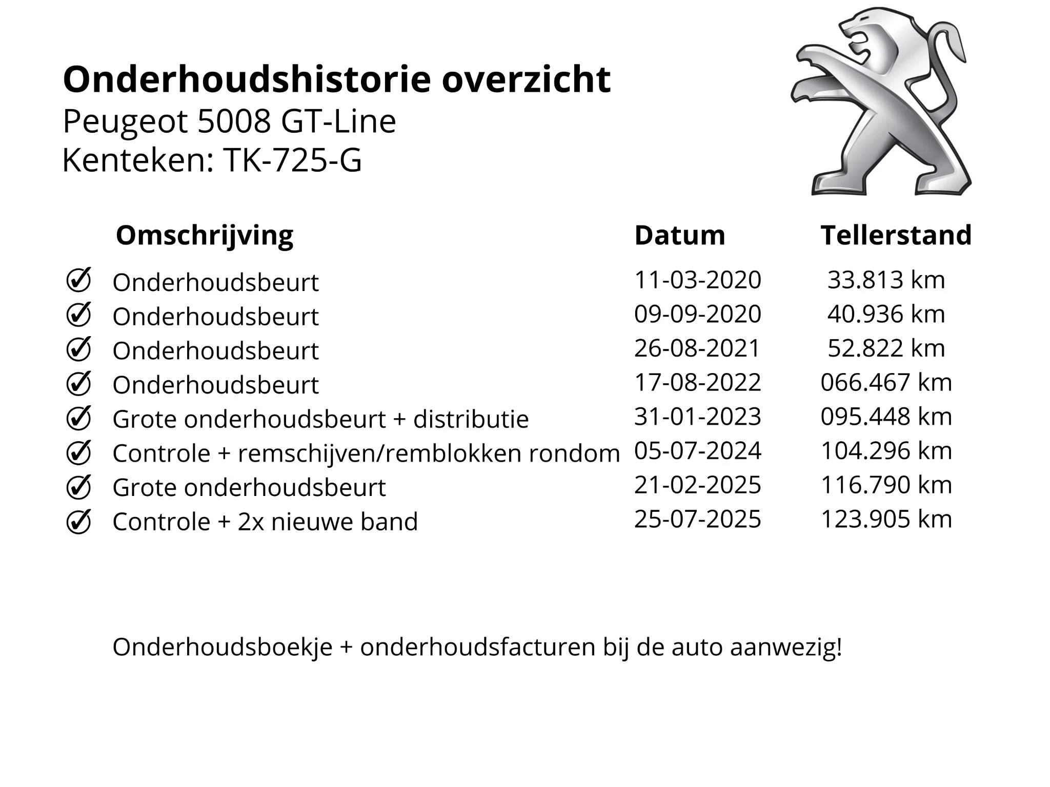 Hoofdafbeelding Peugeot 5008