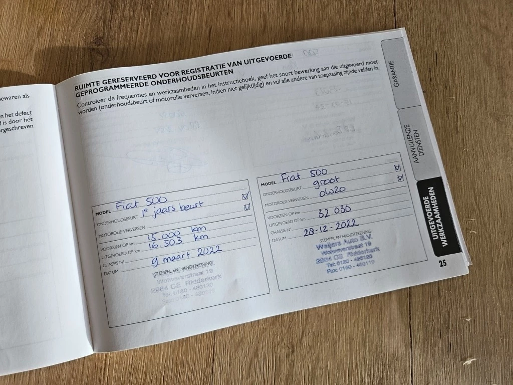 Hoofdafbeelding Fiat 500