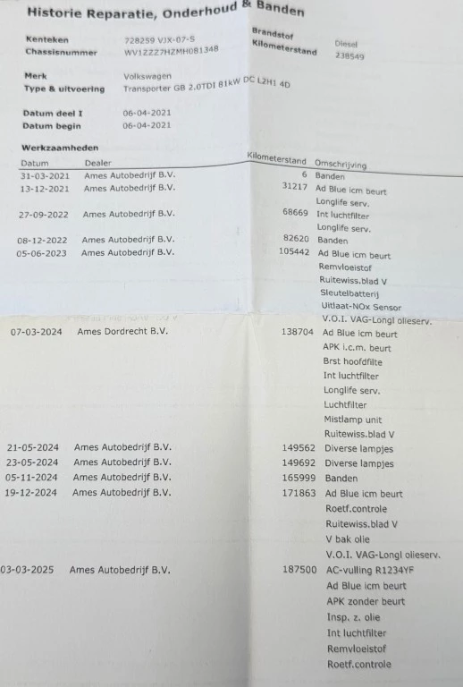 Hoofdafbeelding Volkswagen Transporter