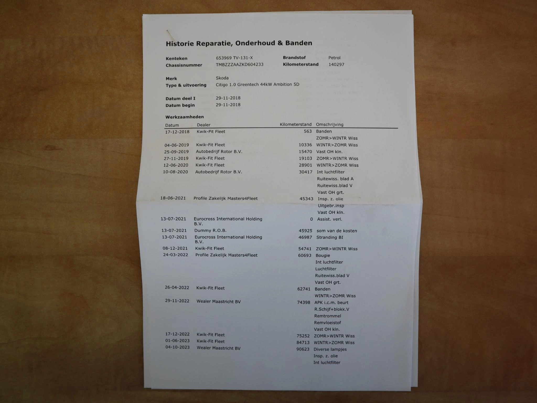 Hoofdafbeelding Škoda Citigo