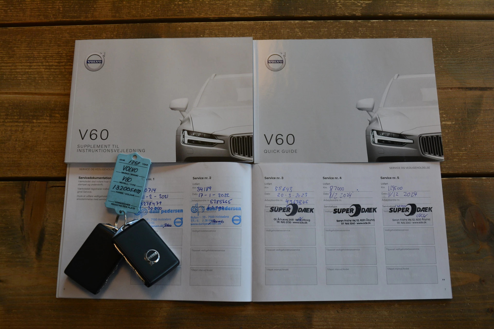 Hoofdafbeelding Volvo V60