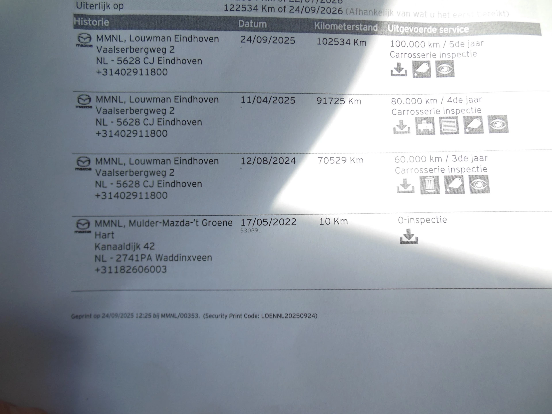 Hoofdafbeelding Mazda 2