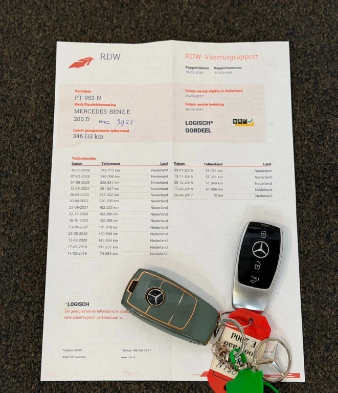 Hoofdafbeelding Mercedes-Benz E-Klasse