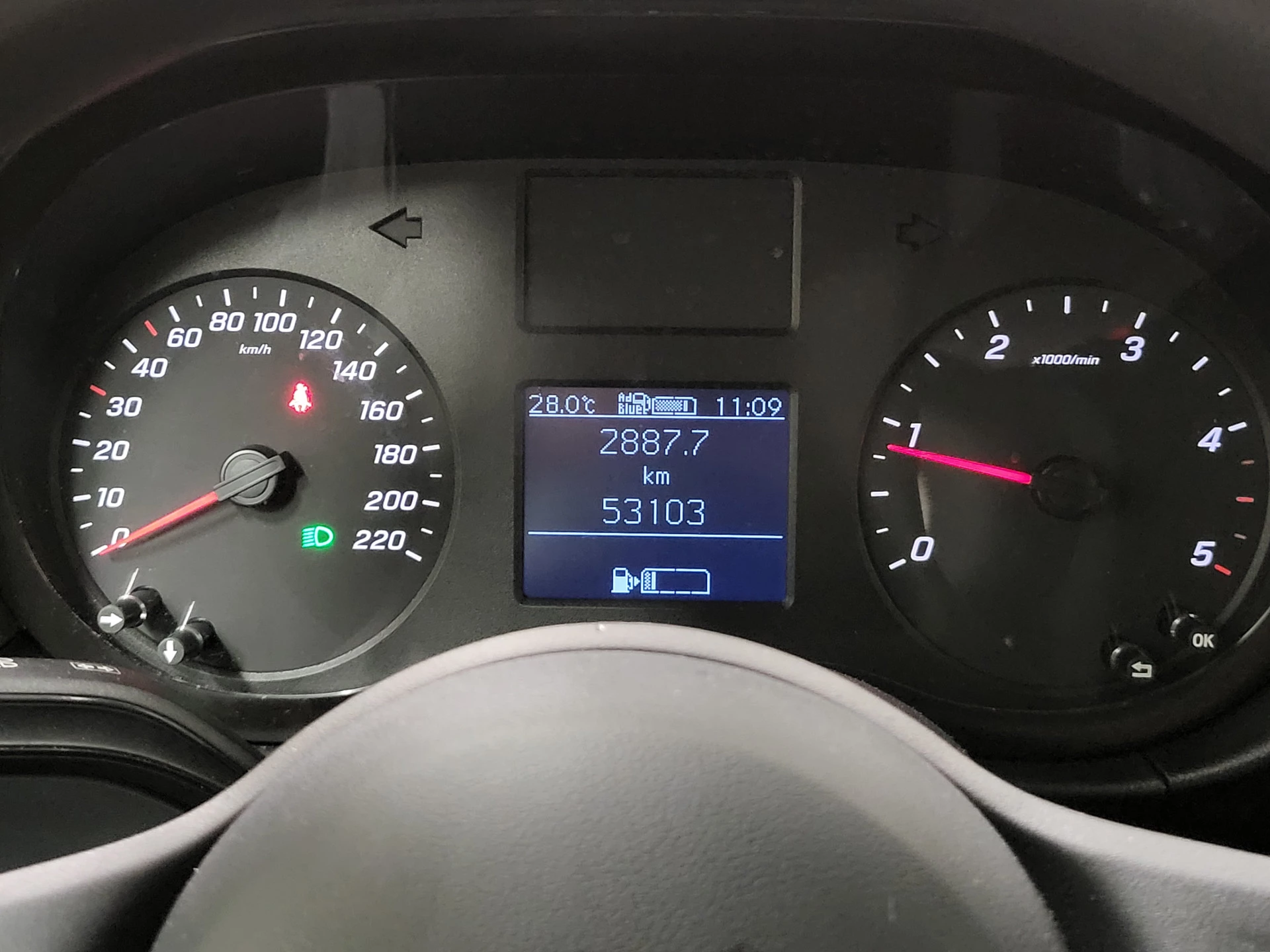 Hoofdafbeelding Mercedes-Benz Citan