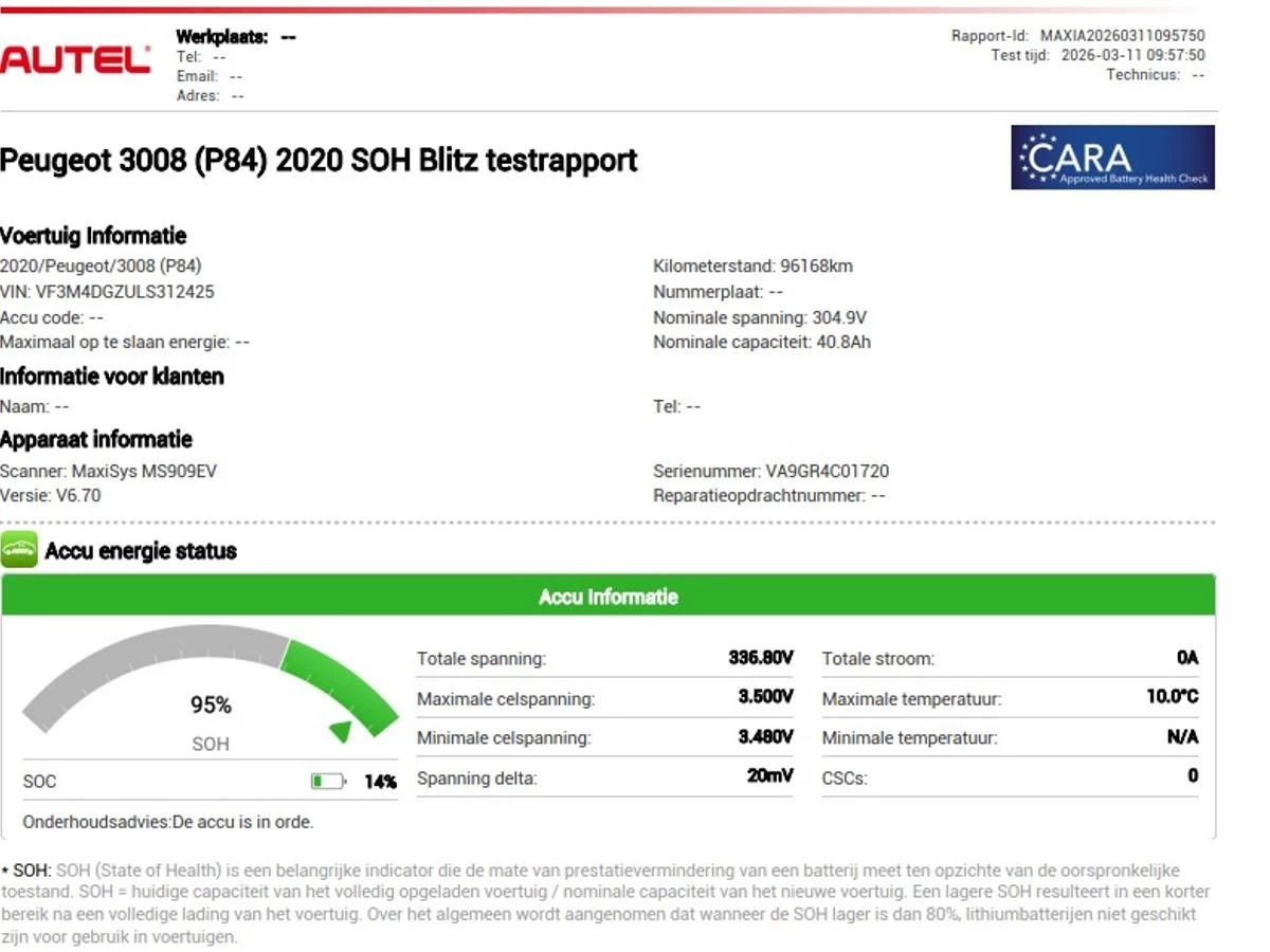 Hoofdafbeelding Peugeot 3008