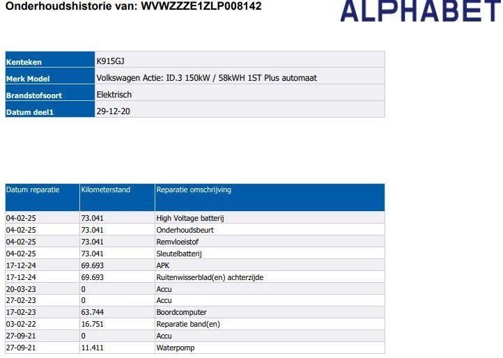 Hoofdafbeelding Volkswagen ID.3