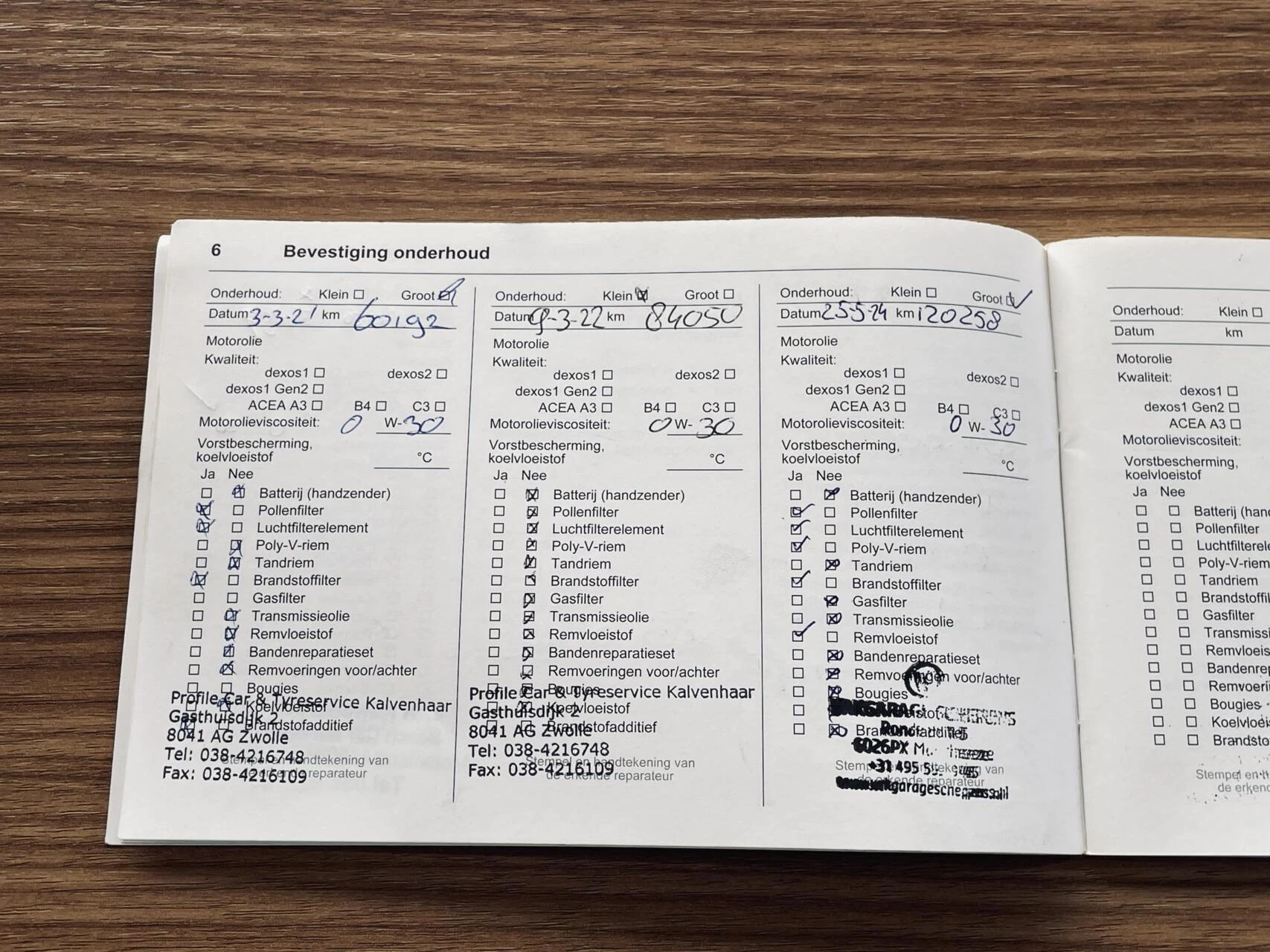 Hoofdafbeelding Opel Combo