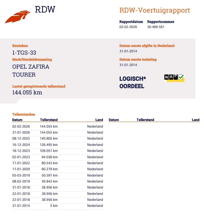 Hoofdafbeelding Opel Zafira